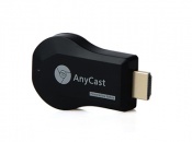 ANYCAST MIRACAST